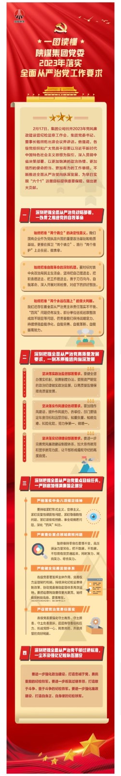 陜煤集團黨委2023年落實全面從嚴治黨工作要求.jpg 陜煤集團黨委2023年落實全面從嚴治黨工作要求.jpg