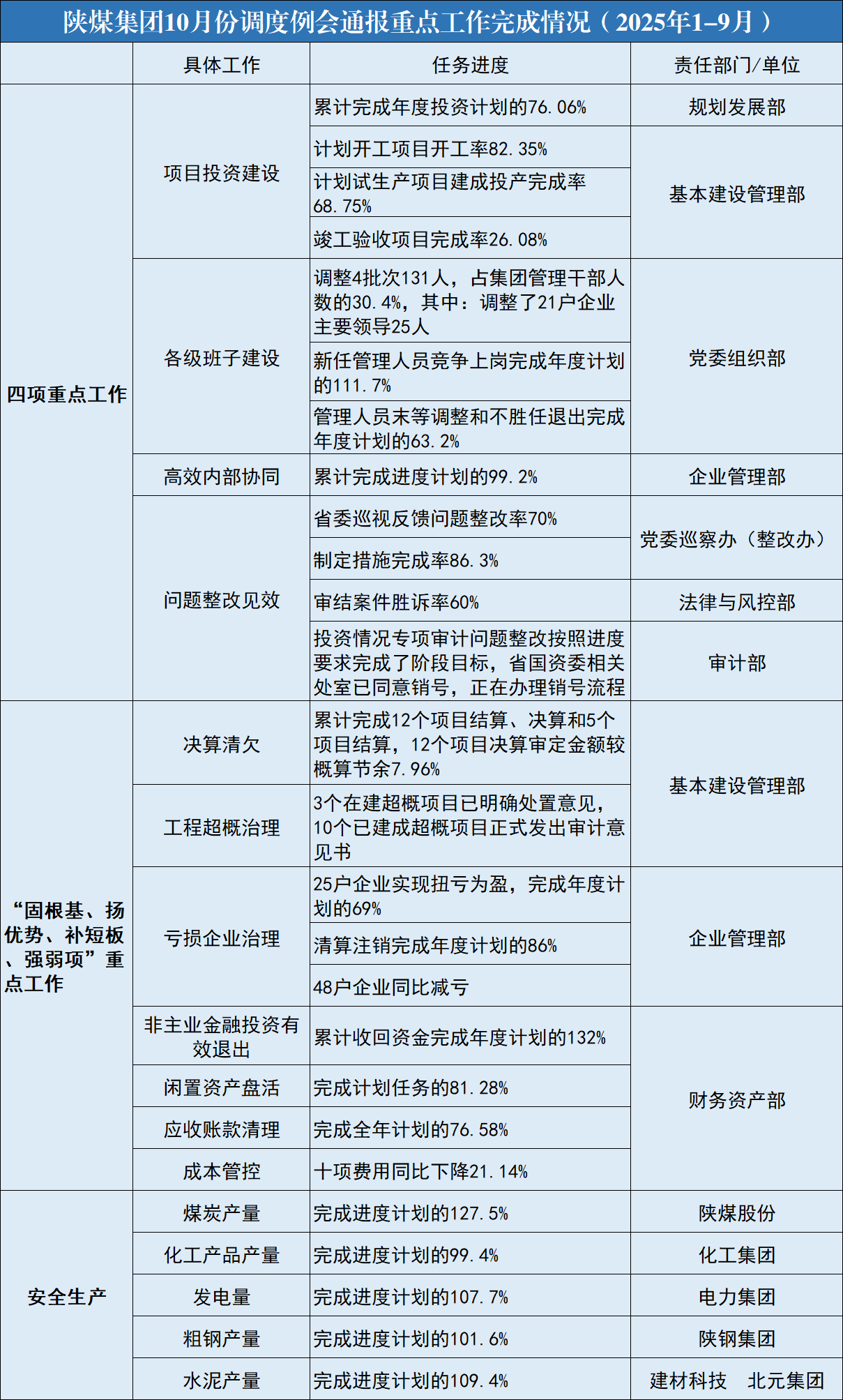 221761117495148603.png 20251011084646_47755.png